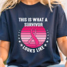 What A Survivor Looks Like - Adult